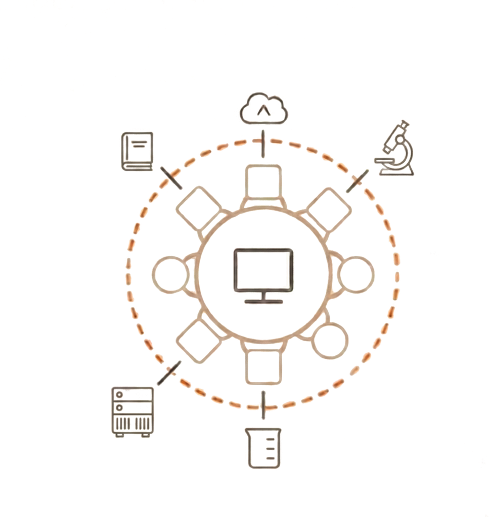 Intelligent platform connecting research tools